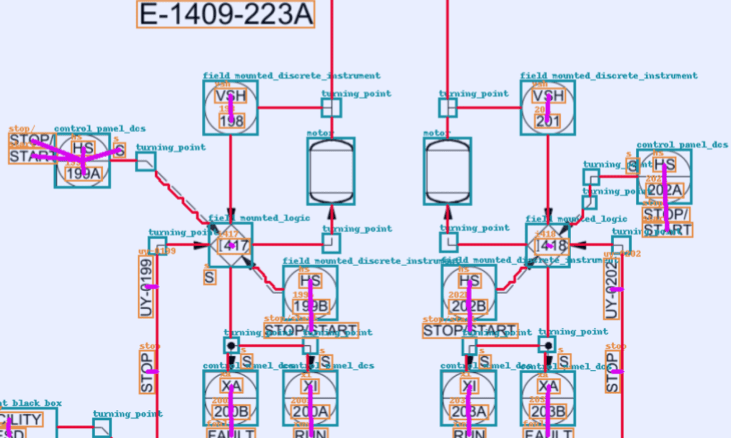 AI-Driven P&ID Digitization Boosts Digital Twin Creation by Achieving 93% Accuracy