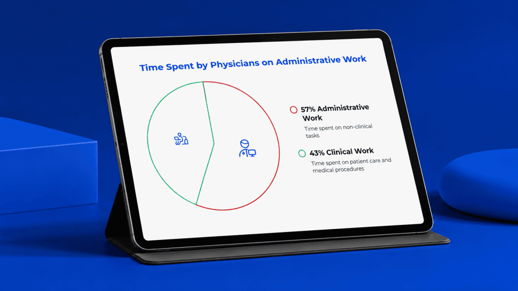 96.3% Physician-Accepted, Zero Hallucinations: Healthcare AI in&nbsp;Production