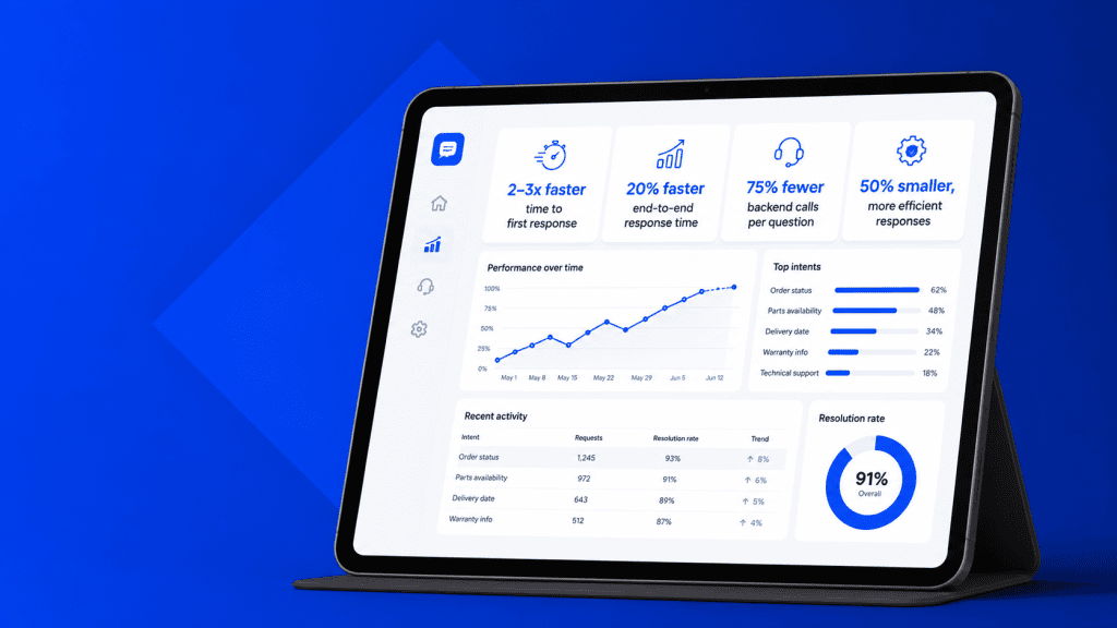 From AI Agent Prototypes to a Scalable Enterprise Architecture for Supply Chain Operations