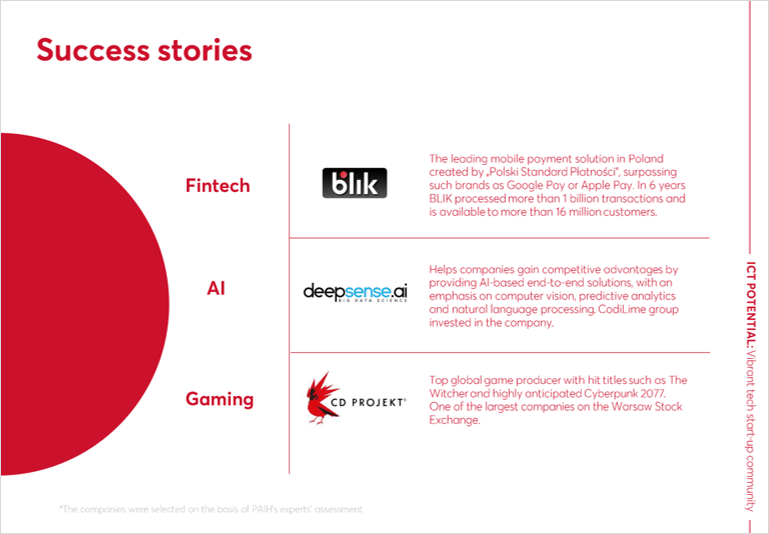 deepsense.ai named as an AI Success Story of the Polish ICT market by PAIH - page 9