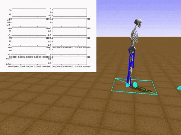 Learning to run - an example of reinforcement learning 3