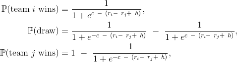 Ordinal logistic regression model - Euro 2016 Predictions