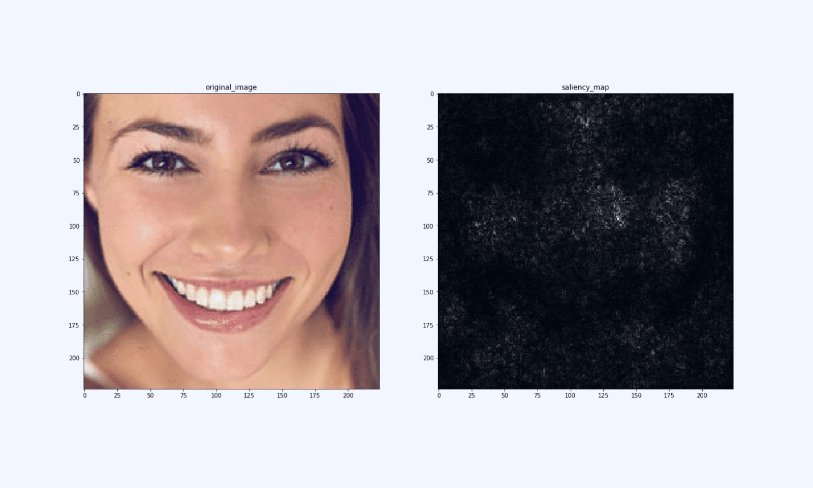 91% Accurate Skin Analysis for Precision Beauty Solutions - deepsense.ai